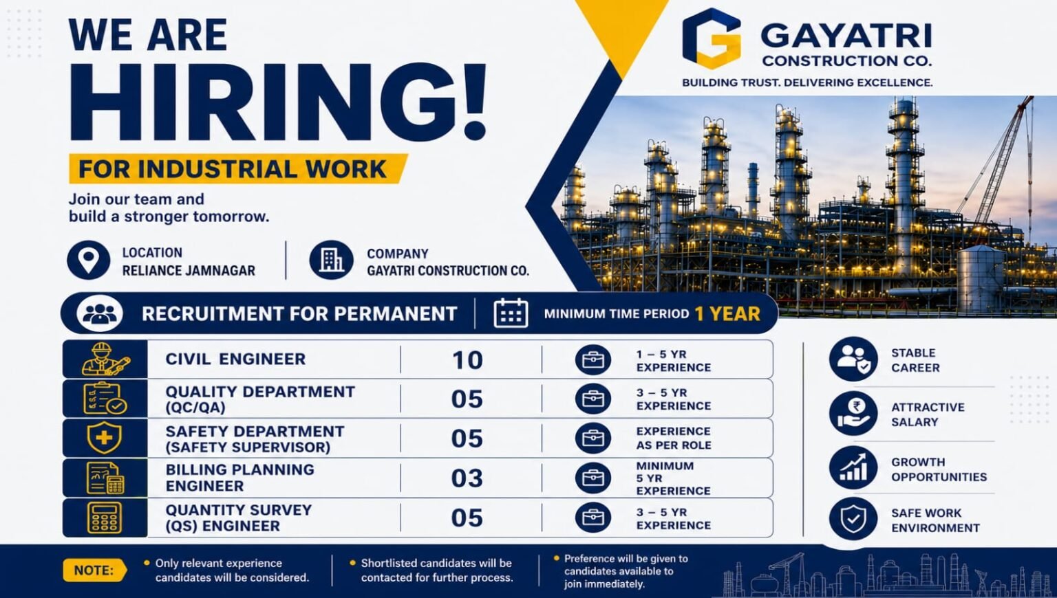Gayatri Construction Recruitment 2026