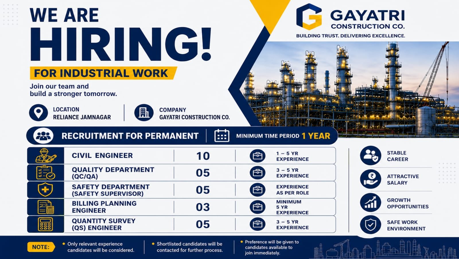 Gayatri Construction Recruitment 2026