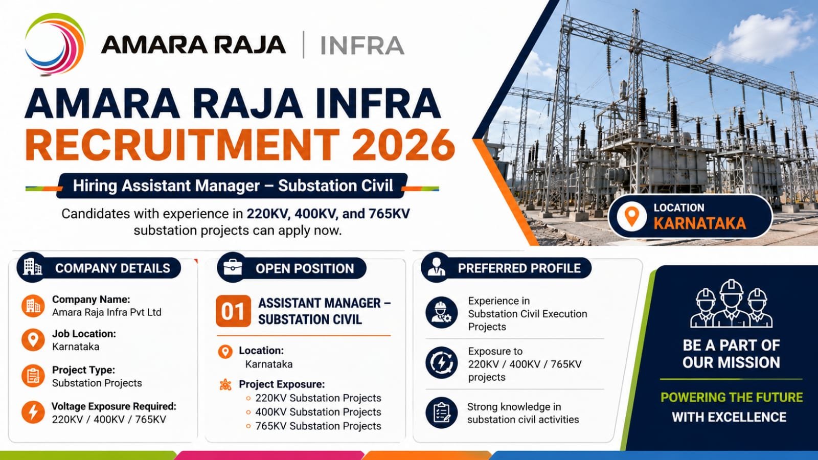 Amara Raja Infra Recruitment 2026