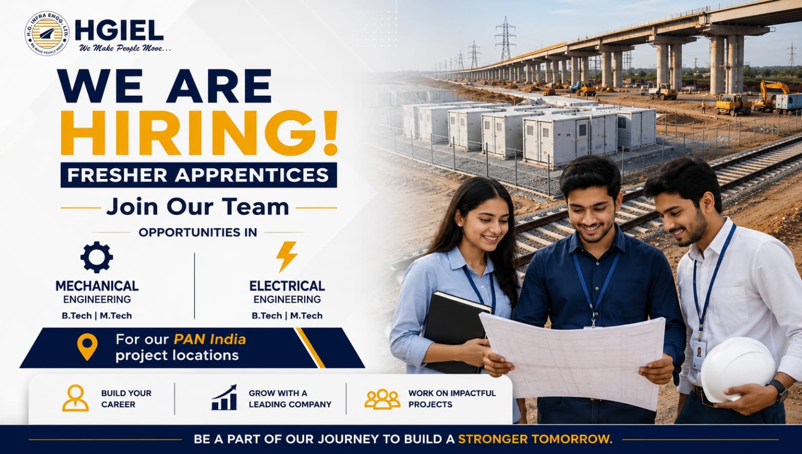 HGIEL Fresher Apprentice Recruitment 2026