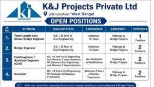 K&J Projects Pvt Ltd Urgent Hiring