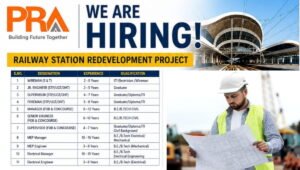 PRA India Pvt Ltd Careers