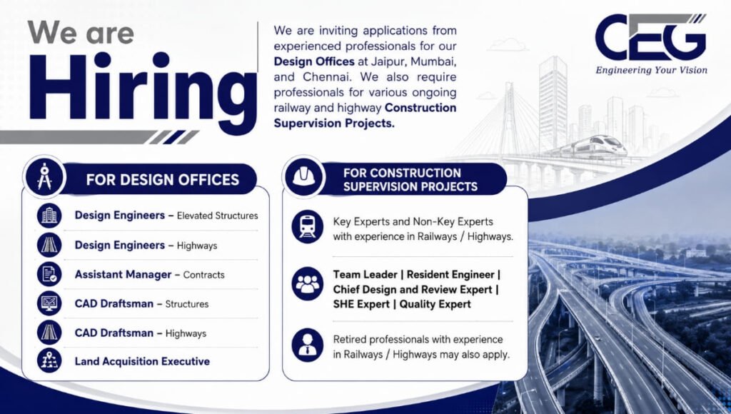 CEG Recruitment 2026