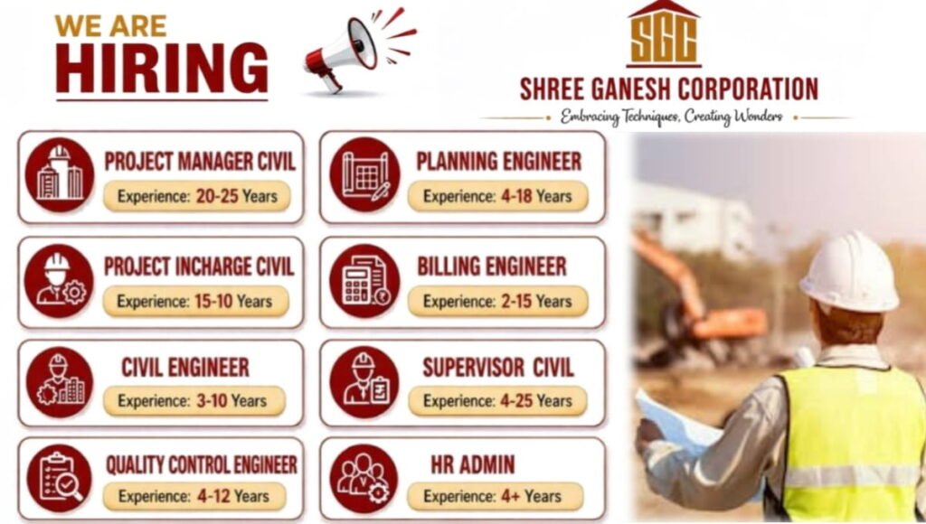 Shree Ganesh Corporation Vacancy 2026