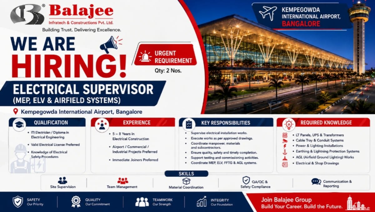 Balajee Infratech & Constructions Recruitment 2026