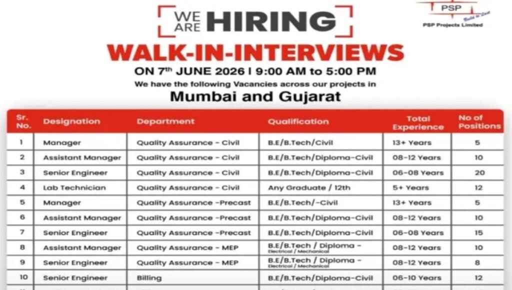 PSP Projects Ltd Walk-In Interviews