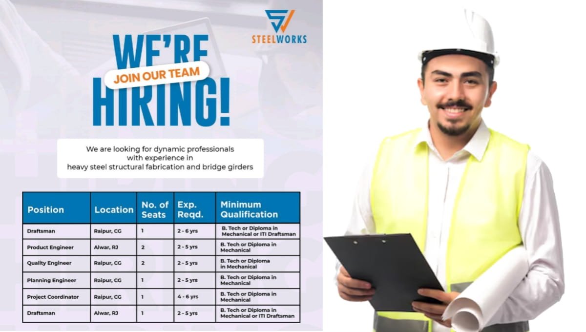 Steel Works & Power Engineers Pvt Ltd Hiring 2026