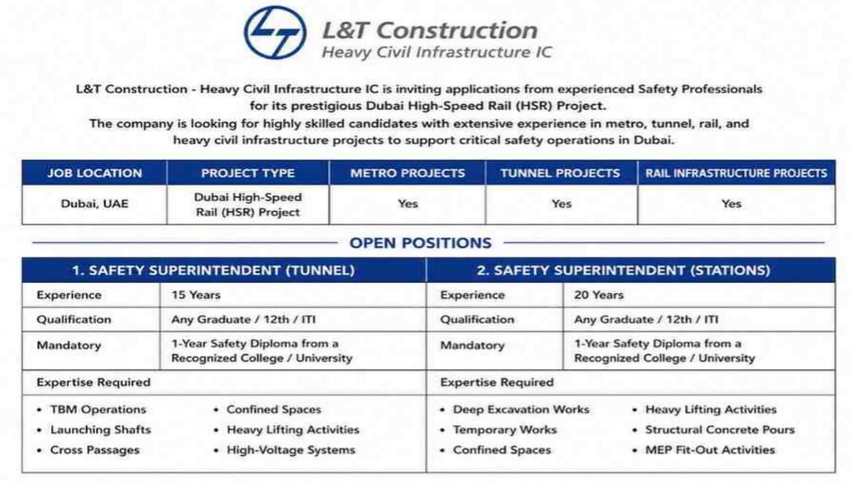 L&T Construction Dubai HSR Project Jobs 2026