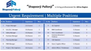 Shapoorji Pallonji Mideast LLC Urgent Hiring