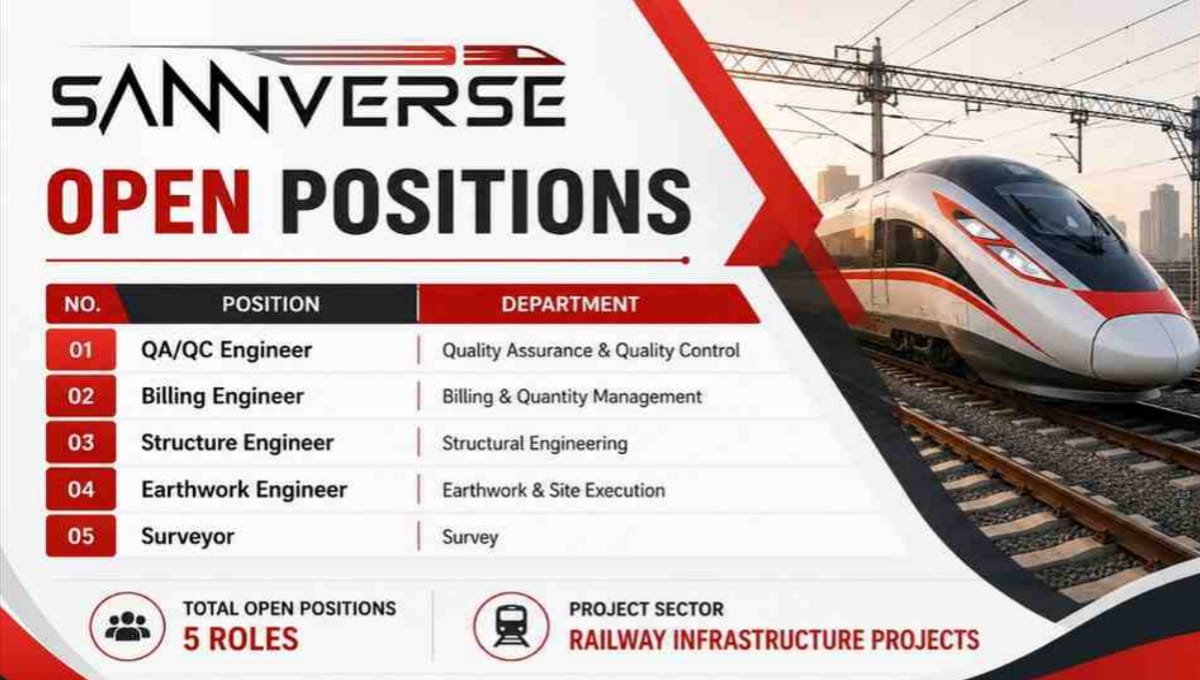 Sannverse Latest Job Vacancy