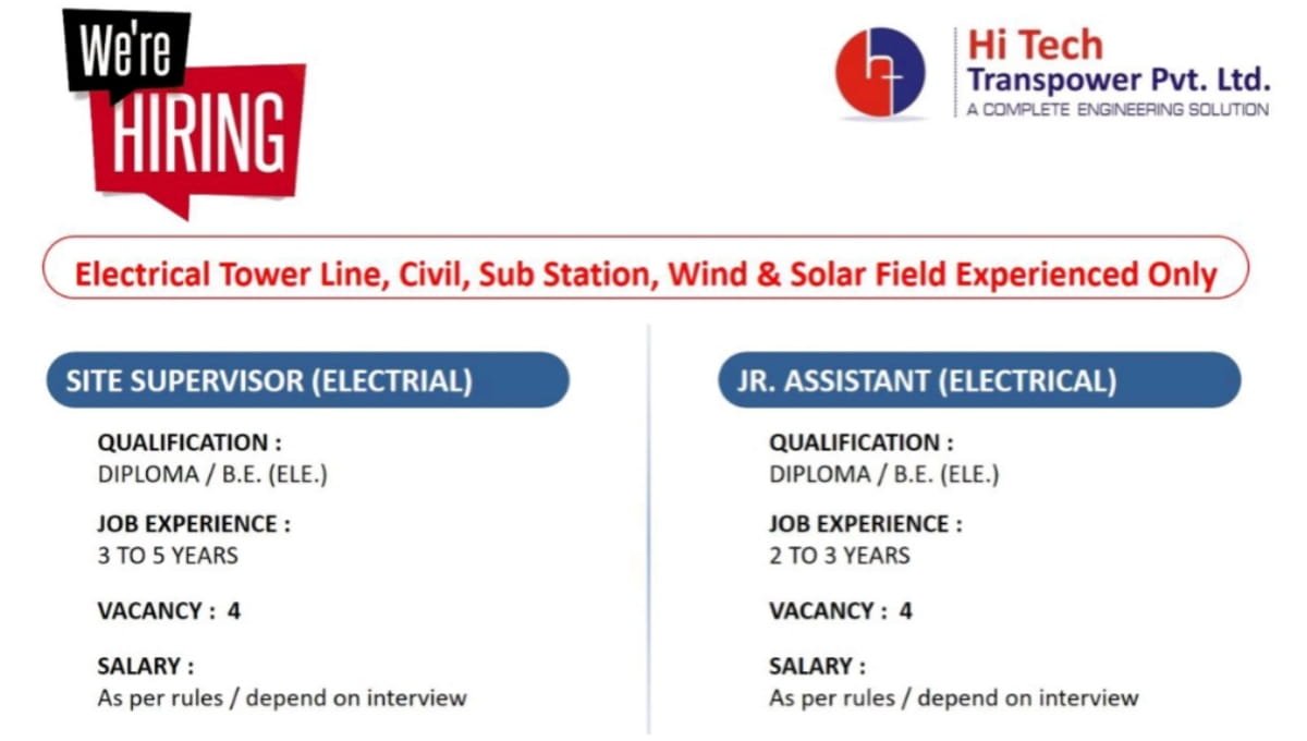 Hi Tech Transpower Pvt Ltd Hiring