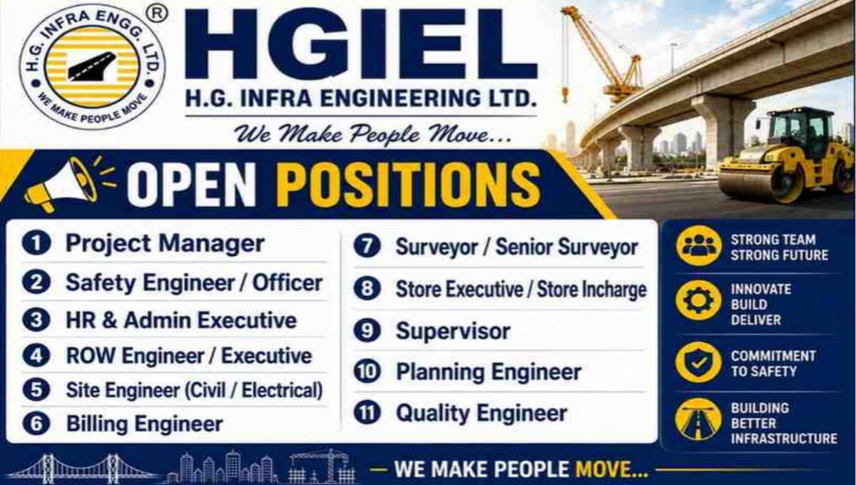 H.G. Infra Engineering Ltd Recruitment