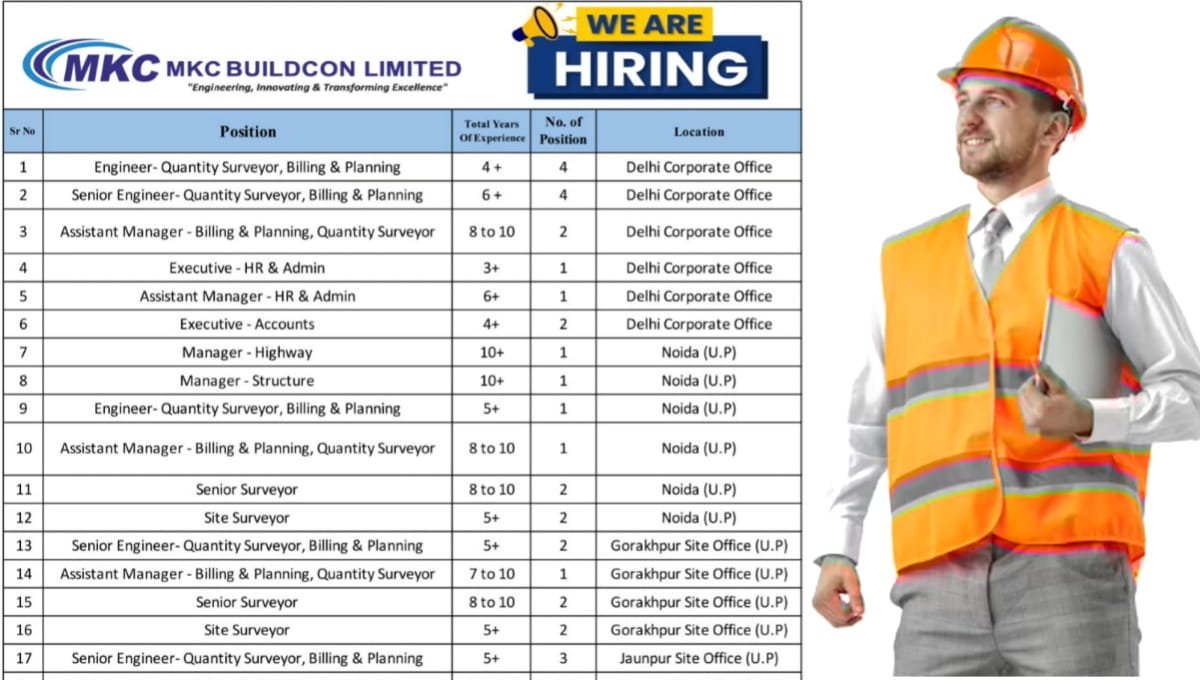 Exciting Career Opportunities at MKC Buildcon Ltd