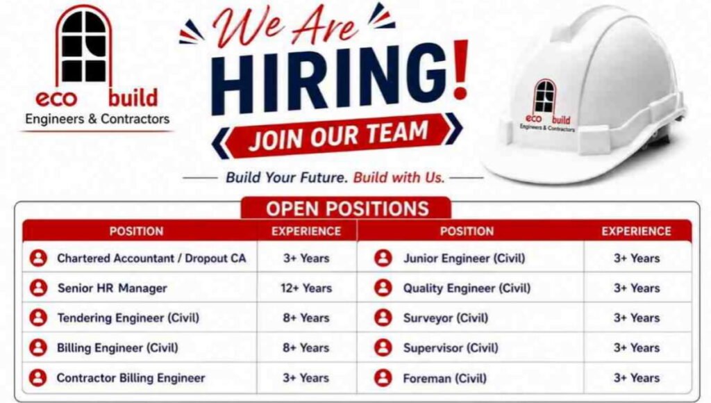 Eco Build Engineers & Contractors Recruitment 2026