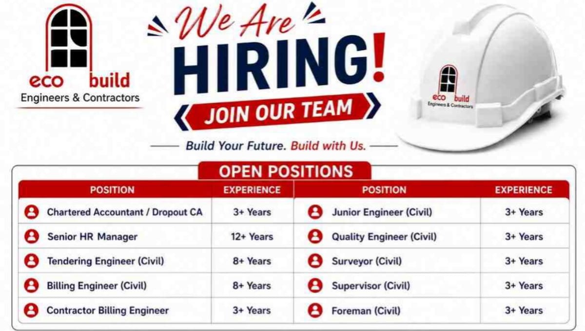 Eco Build Engineers & Contractors Recruitment 2026