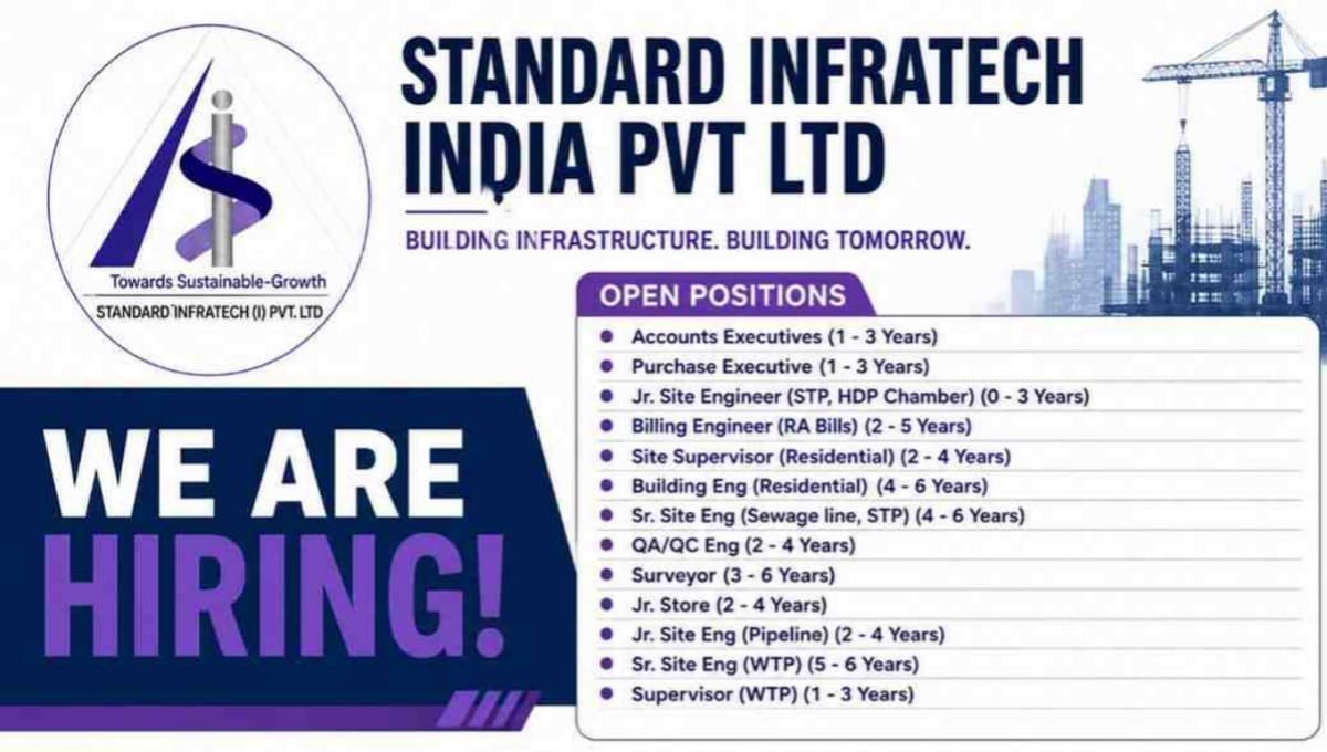 Standard Infratech India Vacancy 2026