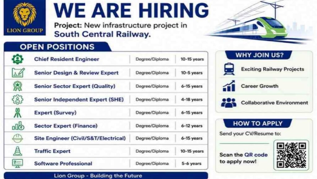 Lion Group Hiring 2026