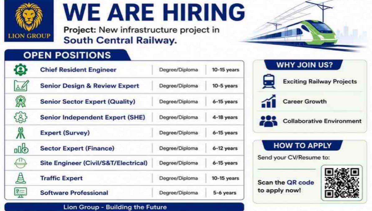 Lion Group Hiring 2026