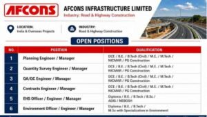 Afcons Infrastructure Ltd Hiring