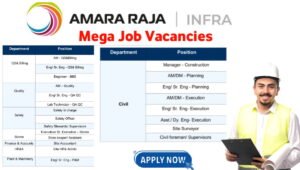 Amara Raja Infra Mega Job Vacancies