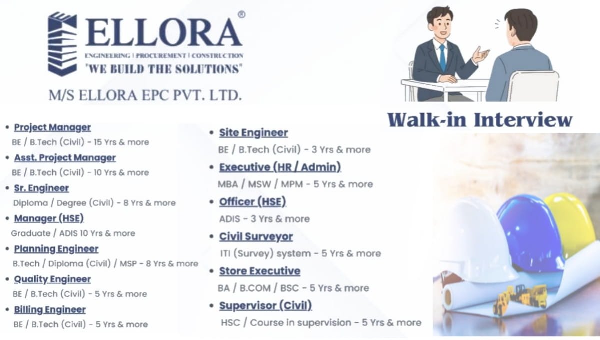 M/S Ellora EPC Pvt Ltd Walk-In Interview