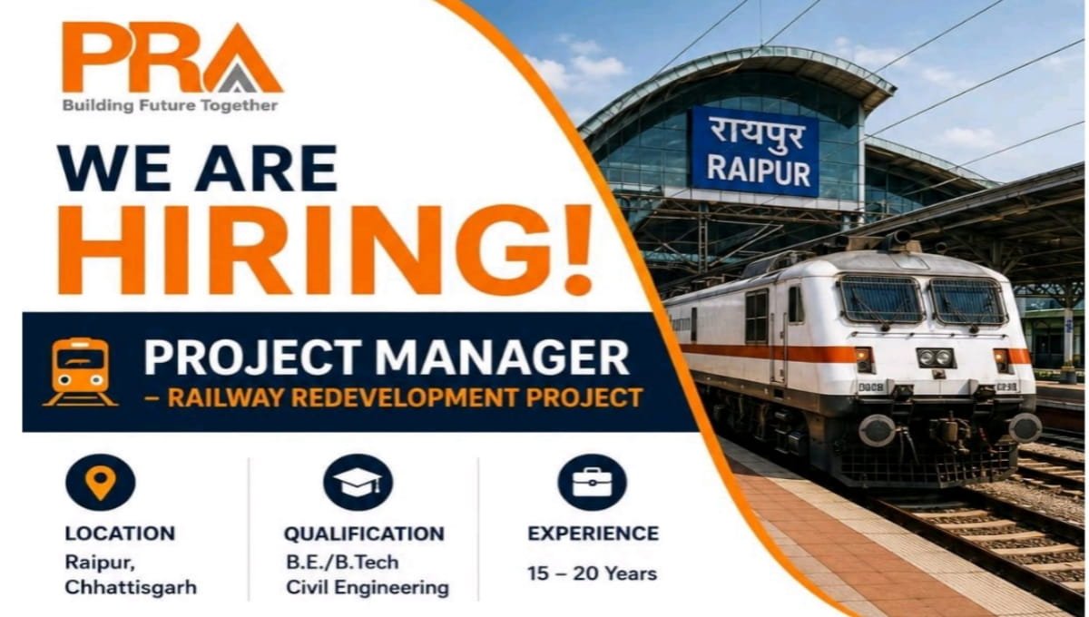 PRA India Pvt Ltd Hiring