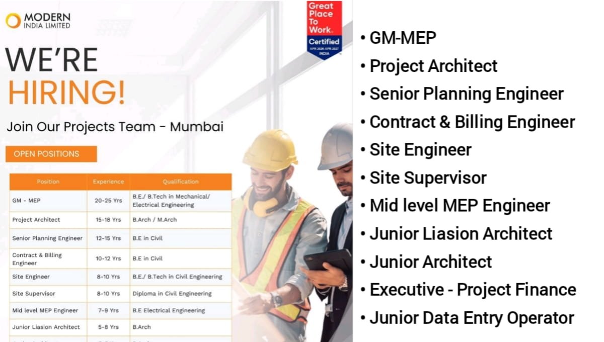 Modern India Limited Vacancy