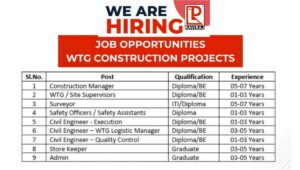 Raviraj Infraprojects Pvt Ltd Vacancy
