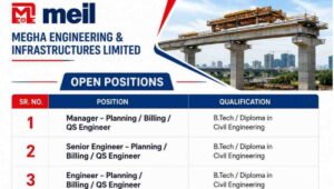 Megha Engineering & Infrastructure Hiring
