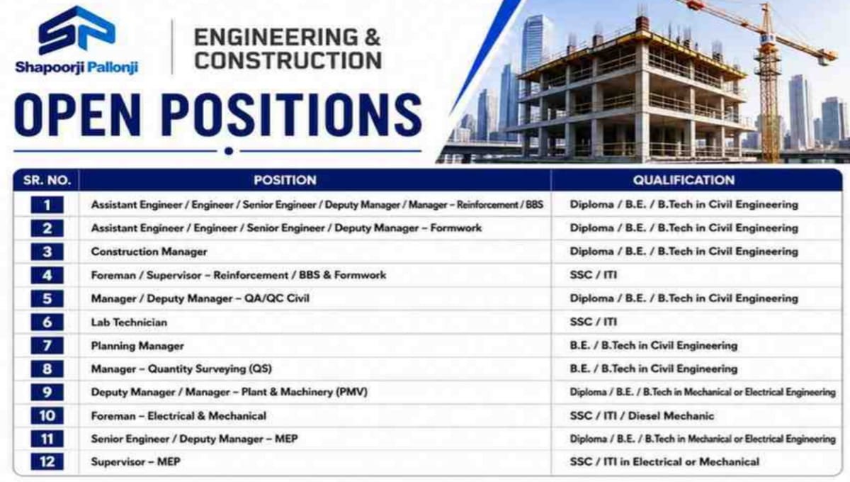 Shapoorji Pallonji Engineering & Construction Hiring