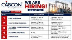 Cabcon India Limited Urgent Requirement