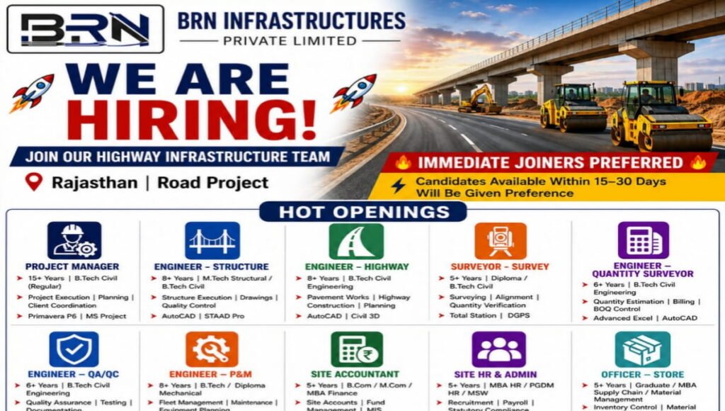 BRN Infrastructure Pvt Ltd Vacancy