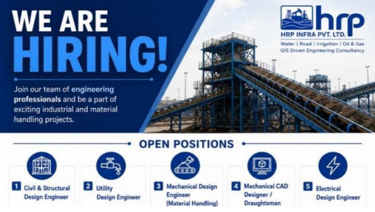 HRP Infra Pvt Ltd Hiring