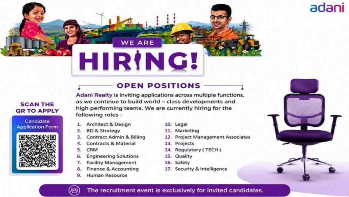 Adani Realty Recruitment 2026