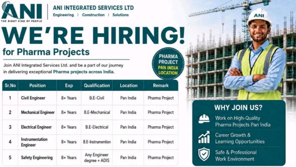 ANI Integrated Services Ltd Hiring 2026