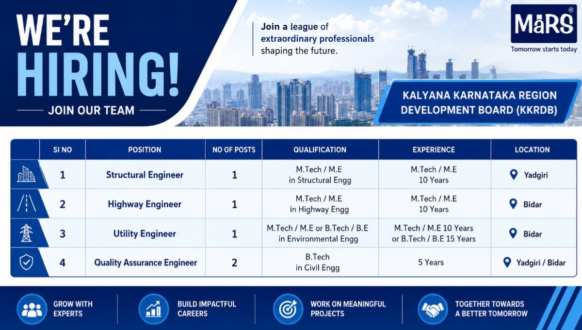 MARS Consultancy Recruitment