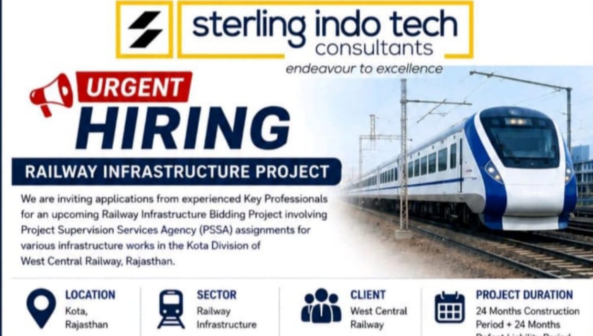 Sterling Indo Tech Consultants Recruitment 2026