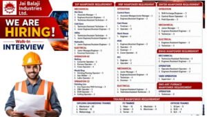 Jai Balaji Industries Recruitment 2026