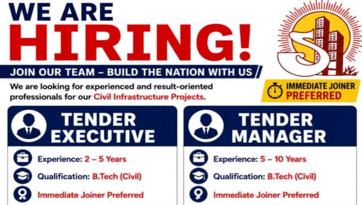 Shree Ji Infra Hiring 2026