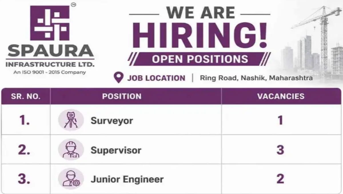 Spaura Infrastructure Recruitment 2026