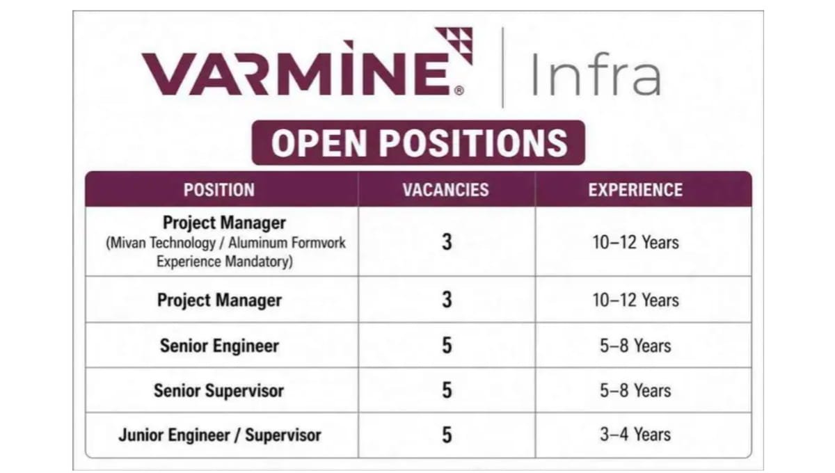 Varmine Infra Recruitment 2026