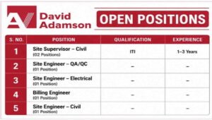 David Adamson India Pvt Ltd Recruitment 2026