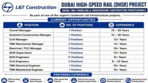 Dubai High-speed Rail (DHSR) Project