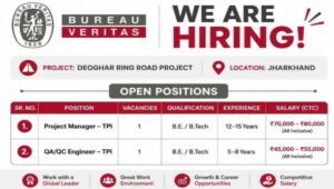 Bureau Veritas Recruitment 2026