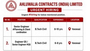 Ahluwalia Contracts Vacancy 2026