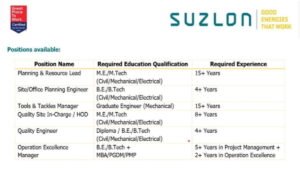 Suzlon Walk-In Interview 2026