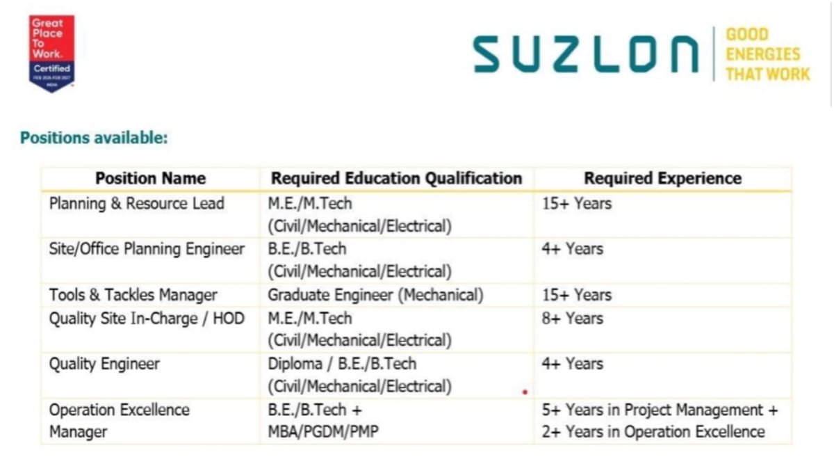Suzlon Walk-In Interview 2026