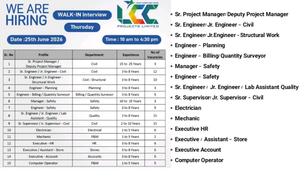 LCC Projects Ltd Mega Walk-In Interview 2026
