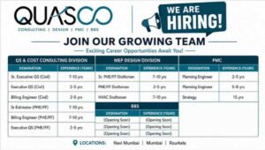QUASCO Consulting India Recruitment 2026