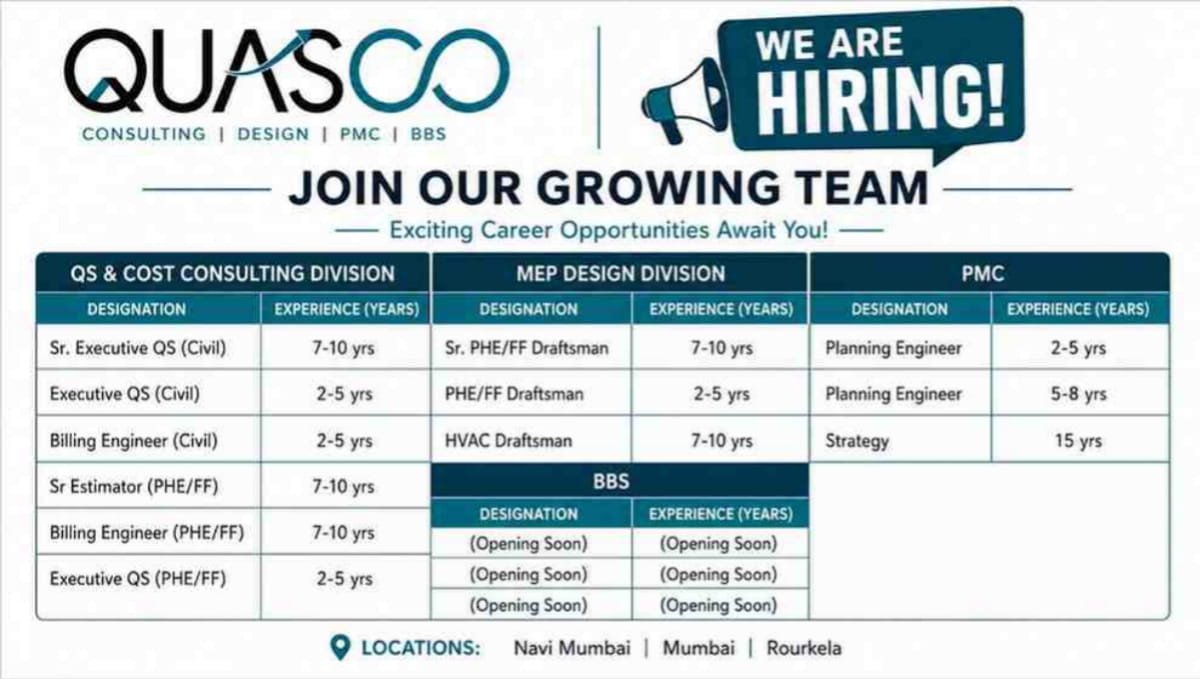 QUASCO Consulting India Recruitment 2026